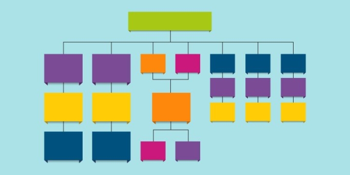 How to Build a Site Map | Clockwork Design Group Inc.