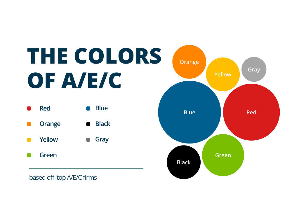 Colors Of Aec Bubbles