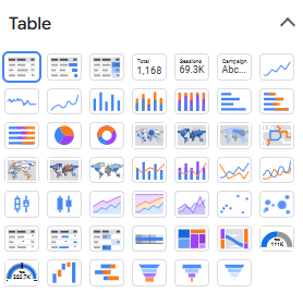 Step5 Charts